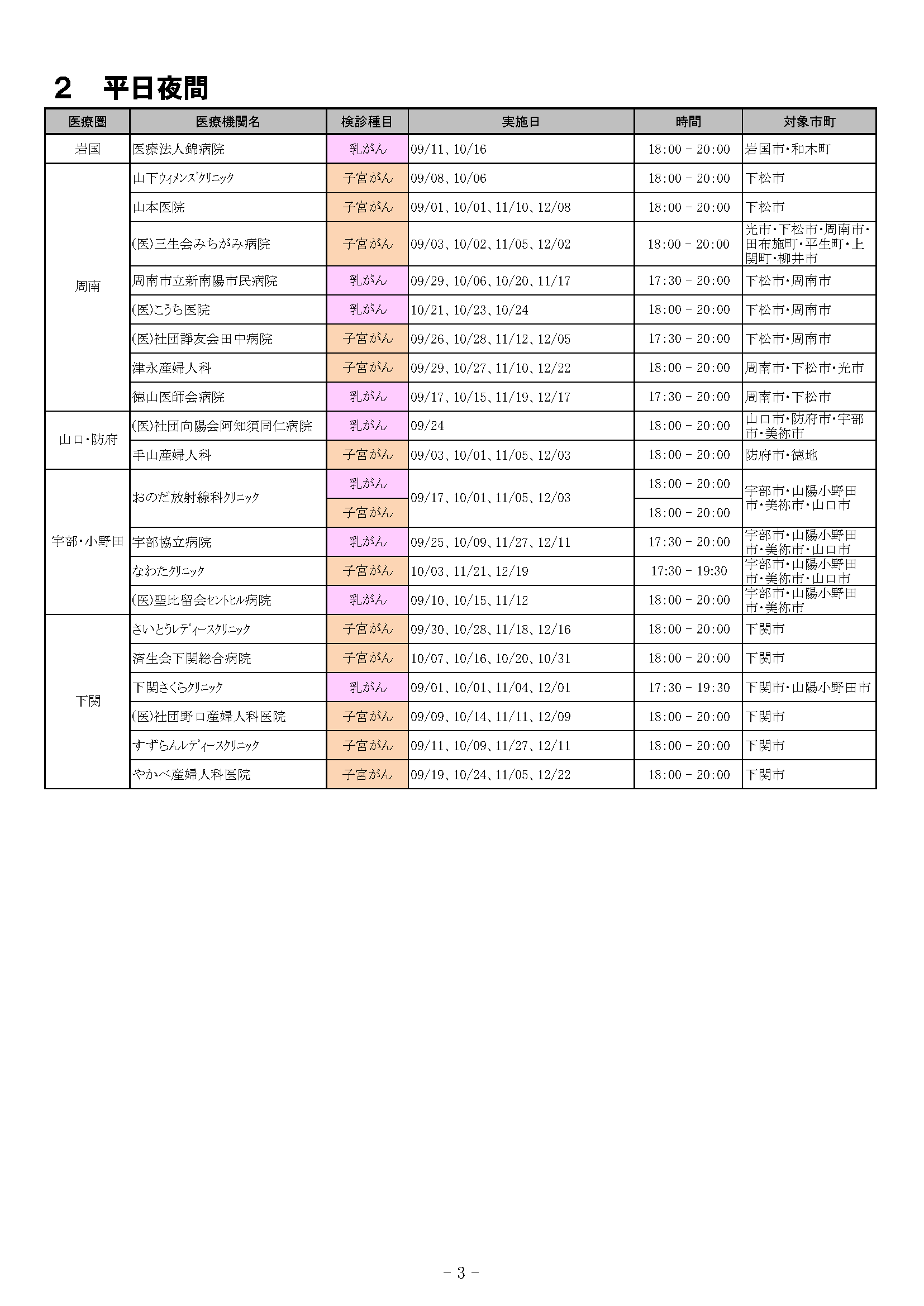 【山口県】「休日・平日夜間がん検診」を実施します!